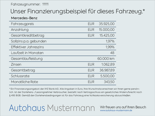 Finanzierungsbeispiele